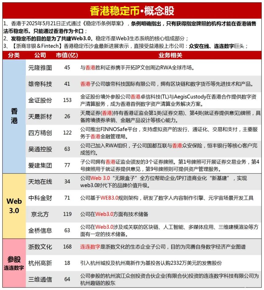 港股加密概念股热潮：能否引领新一轮牛市？
