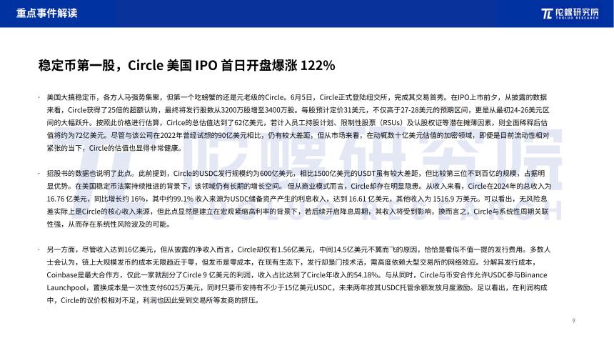 2025年6月Web3行业月度发展报告 |陀螺研究院