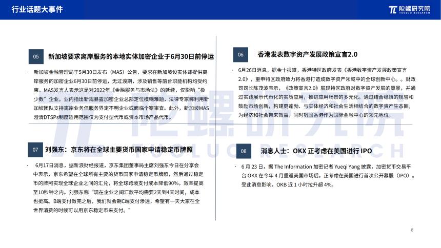 2025年6月Web3行业月度发展报告 |陀螺研究院