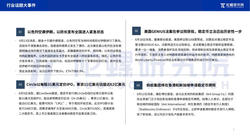 2025年6月Web3行业月度发展报告 |陀螺研究院