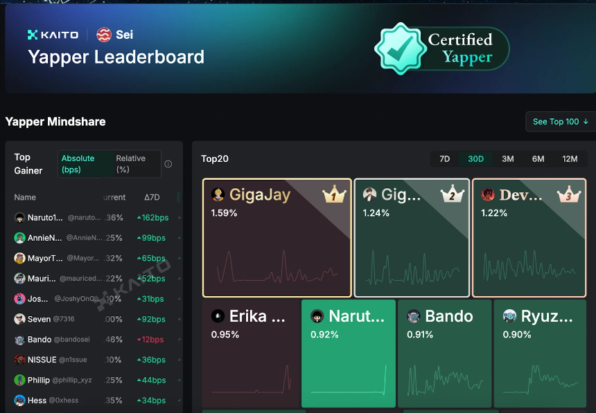 Base生态新叙事：链上金融与内容基础设施的崛起