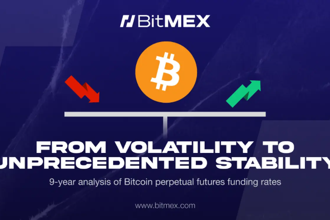 比特币资金费率演进：从高波动到机构级稳定