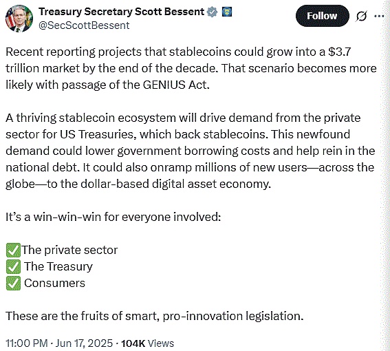 Stablecoins May Help Cut U.S. Debt, Says Treasury Sec. Bessent