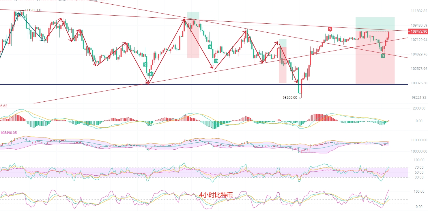 USDT与USDC争霸：稳定币市场格局重塑，监管新政引爆新赛道