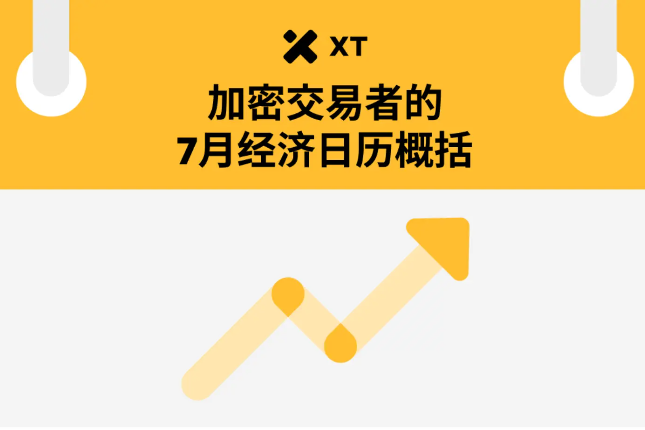 7月比特币波动关键节点：美联储决议与全球数据联动影响