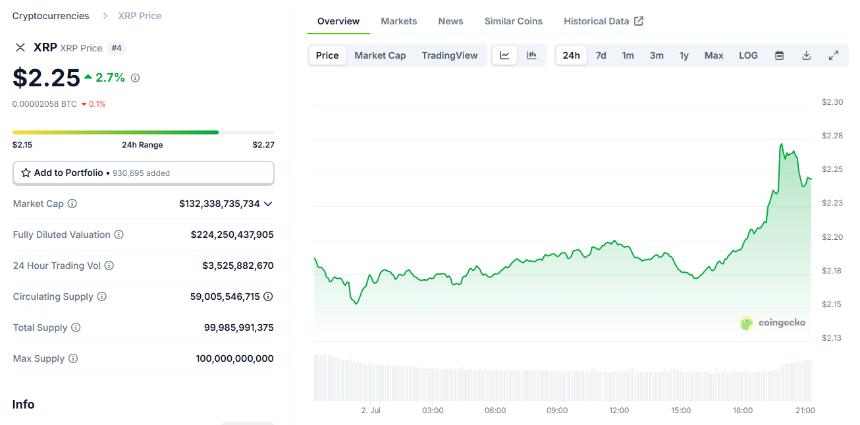 Ripple applies for US banking license, aiming to expand into mainstream finance