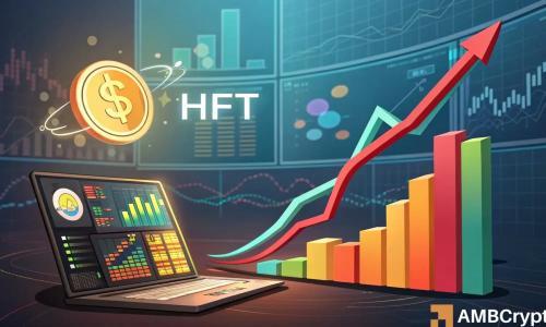 HFT代币暴涨175%背后：链上交易量飙升与市场趋势分析