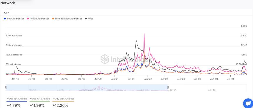 Screenshot 2025 07 03T103425258