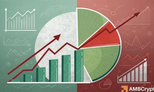 PI代币短期反弹可期，长期趋势仍看跌