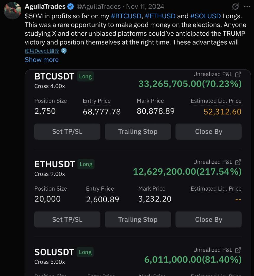 链上合约巨鲸的陨落：谁在豪赌中输掉1亿美元？