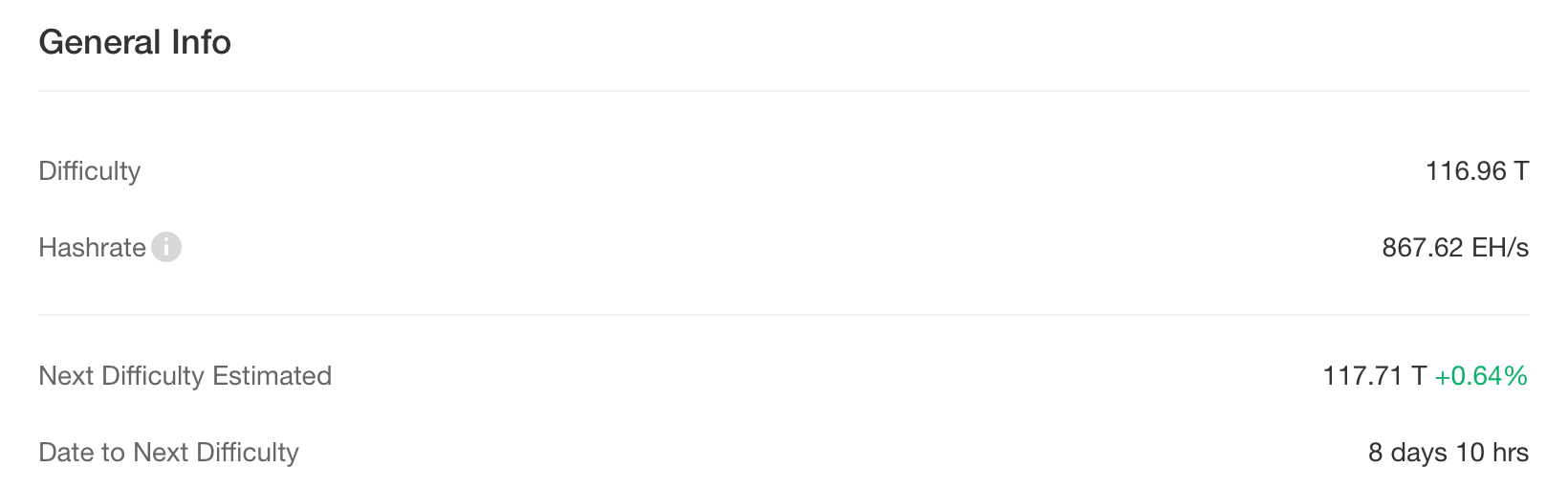 HashWhale BTC矿业周报 | 宏观扰动延续，大型矿企竞争力突显（6.28-7.04）
