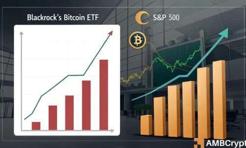 贝莱德比特币ETF收入超标普500基金，机构配置加速