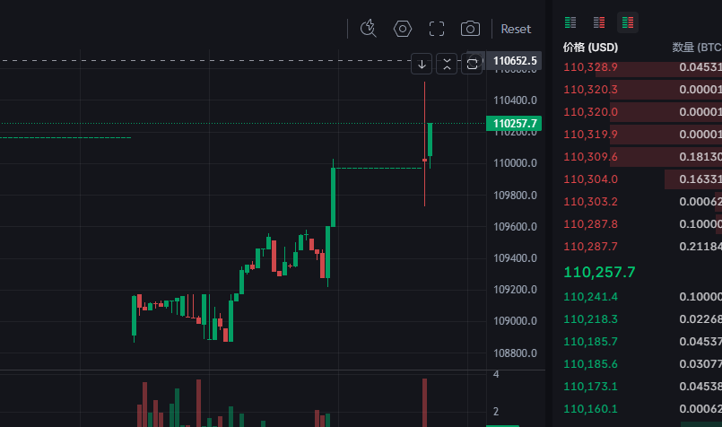 Backpack突发故障，用户资产会受到影响吗？