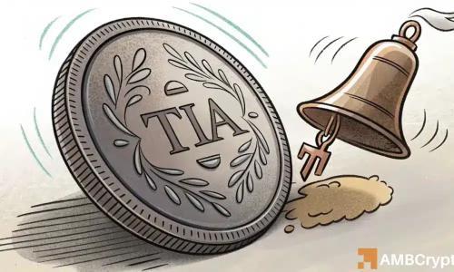 TIA价格飙升16%背后：衍生品多头支撑与现货抛售并存