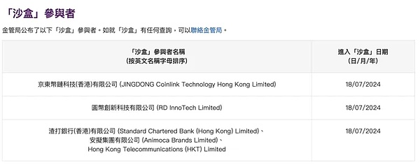 香港稳定币发行倒计时 如何合规发行与使用？