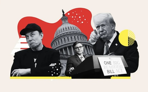 《美丽大法案》通过引爆市场波动，比特币或迎新机遇