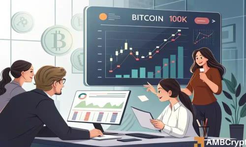 比特币突破10万美金背后：法定货币危机或成最大推力