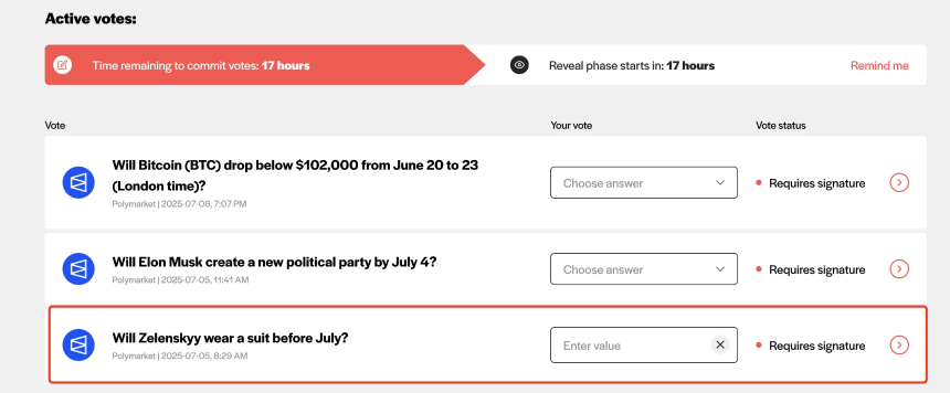 Polymarket再陷真相争议：泽连斯基穿啥将决定1.4亿美元的归属