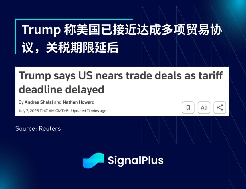 SignalPlus宏观分析特别版：Up Only