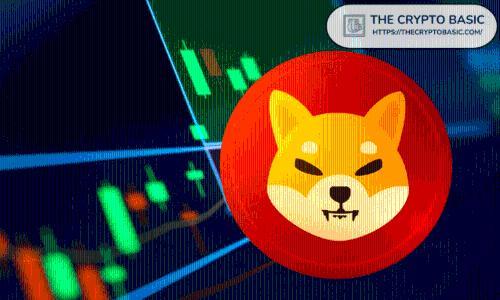 今日投资1000至10000美元柴犬币，2045年或迎改变生活收益