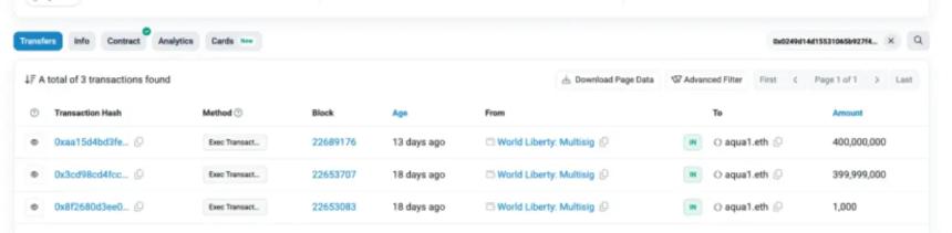 神秘基金Aqua 1豪掷1亿美元投资WLFI，背后隐藏何种战略布局？