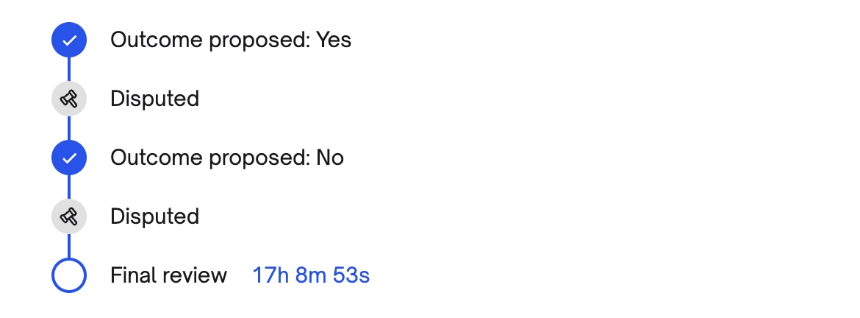 Polymarket再陷真相争议：泽连斯基穿啥将决定1.4亿美元的归属