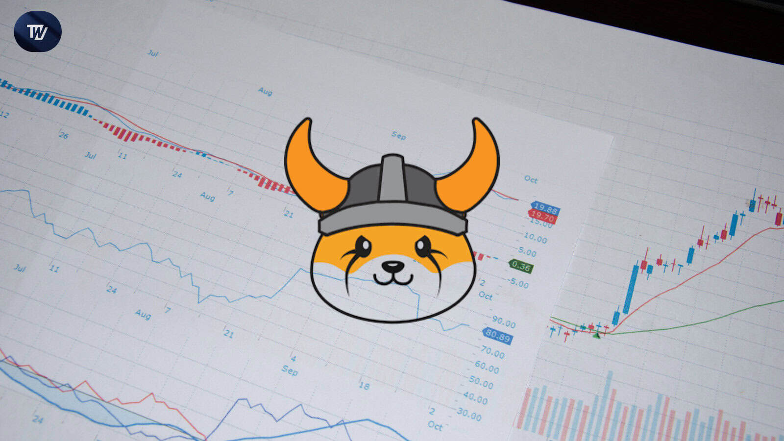 2025加密货币购买平台排名：Binance、OKX等主流交易所对比