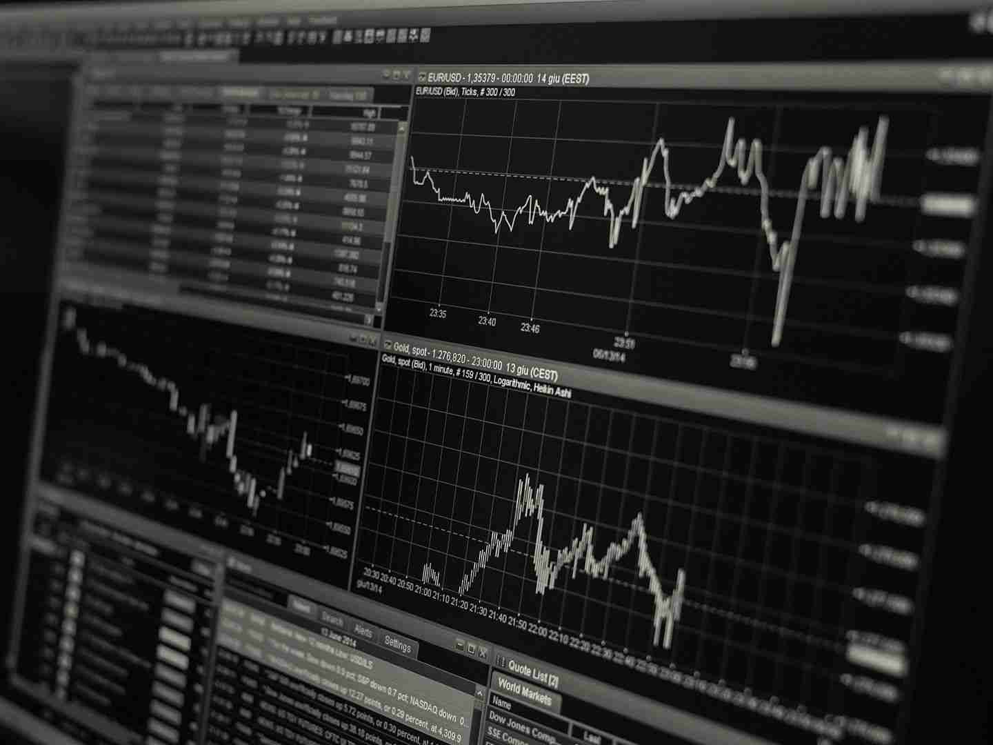 比特币的看涨波动性：交易员押注第三季度上涨