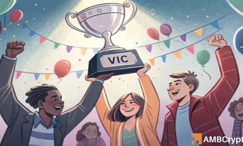 VIC价格暴涨60%！2600万流动性涌入推动看涨势头