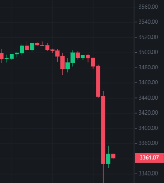 币圈锁仓机制解析：解锁会砸盘吗？代币释放规则全揭秘