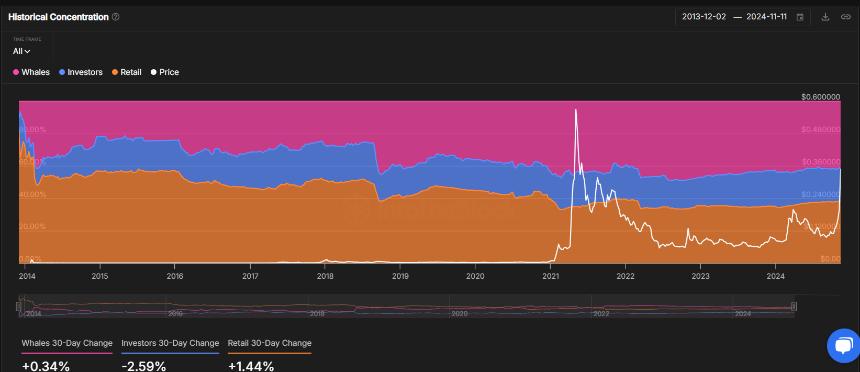 Screenshot 2025 07 08T095545092