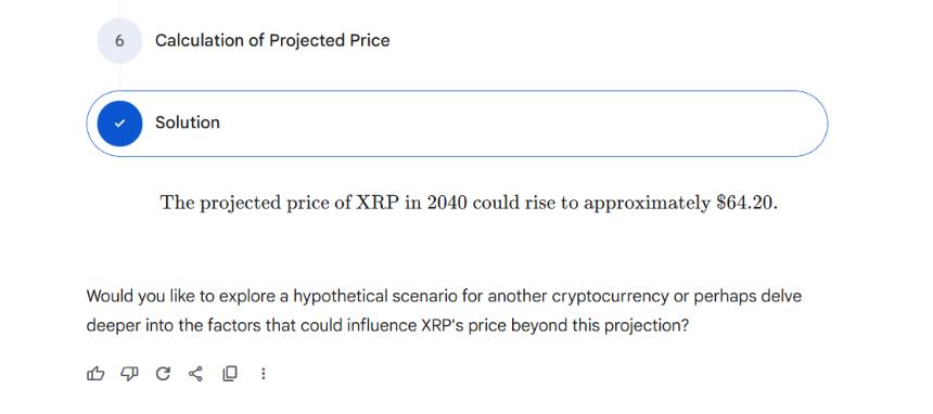 XRP Price Predictions Google Gemini