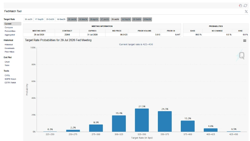 十大核心理由强势看涨以太坊
