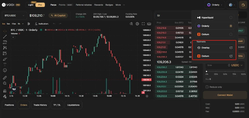 一文速览与Cookie.fun合作的6个项目