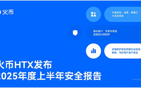 火币HTX上半年阻截多起安全事件，强化全链路防护体系