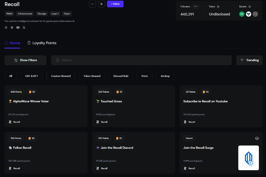 一文速览与Cookie.fun合作的6个项目