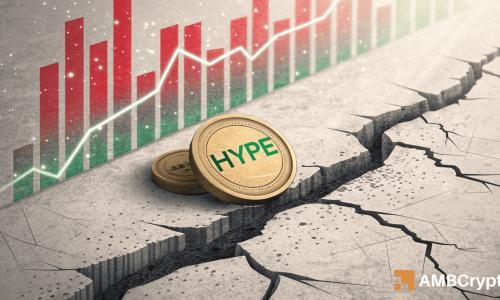 HYPE跌破40美元支撑 空头挤压风险加剧