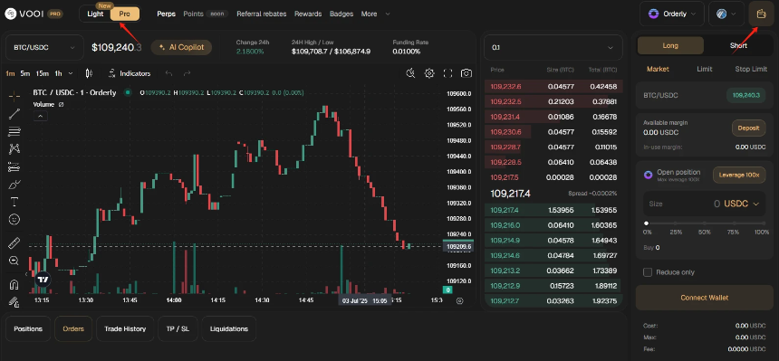 一文速览与Cookie.fun合作的6个项目