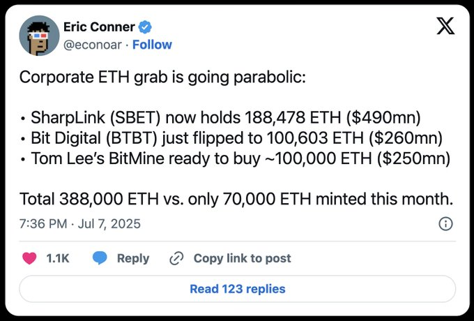 让ETH突破1万大关，以太坊需要新的增长叙事