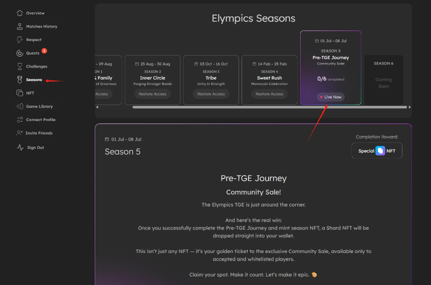 一文速览与Cookie.fun合作的6个项目