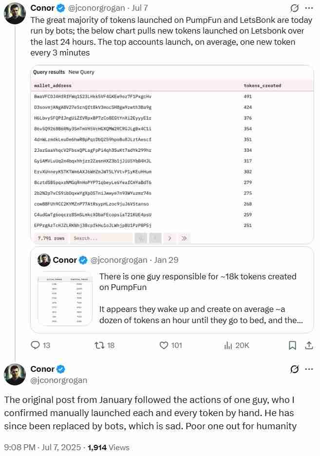 LetsBonk超越Pump.fun：Solana迷因币是否真正回归？