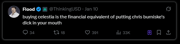 当VC按下卖出键：Polychain抛售事件背后的财富转移游戏