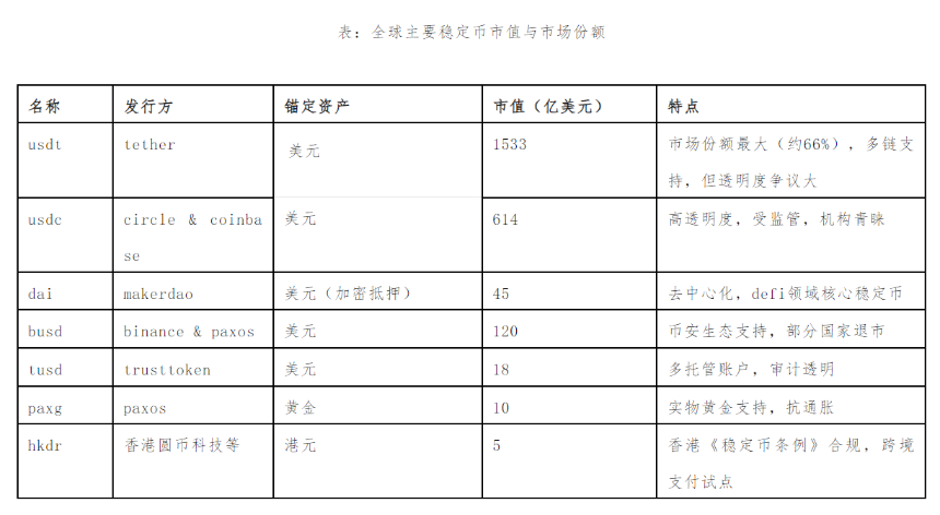 图片来源：中关村互联网金融研究院