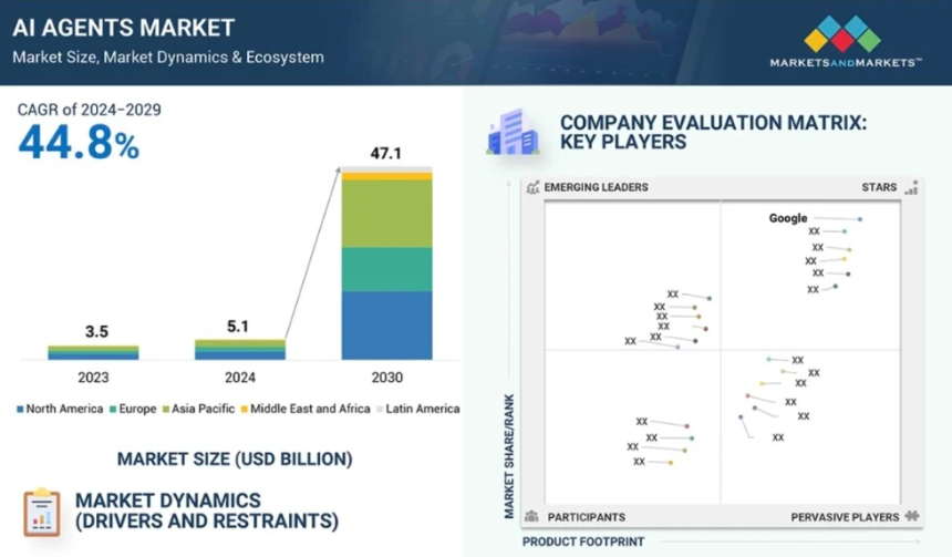 AI+加密支付深度研报：构建智能金融时代的价值流转引擎
