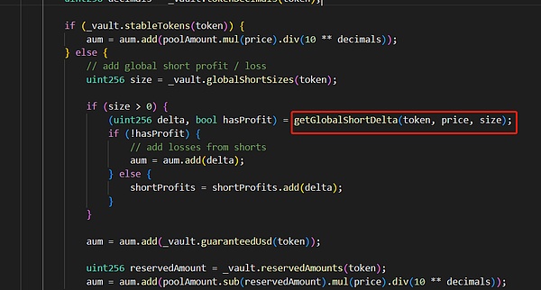 GLP价格异常波动示意图