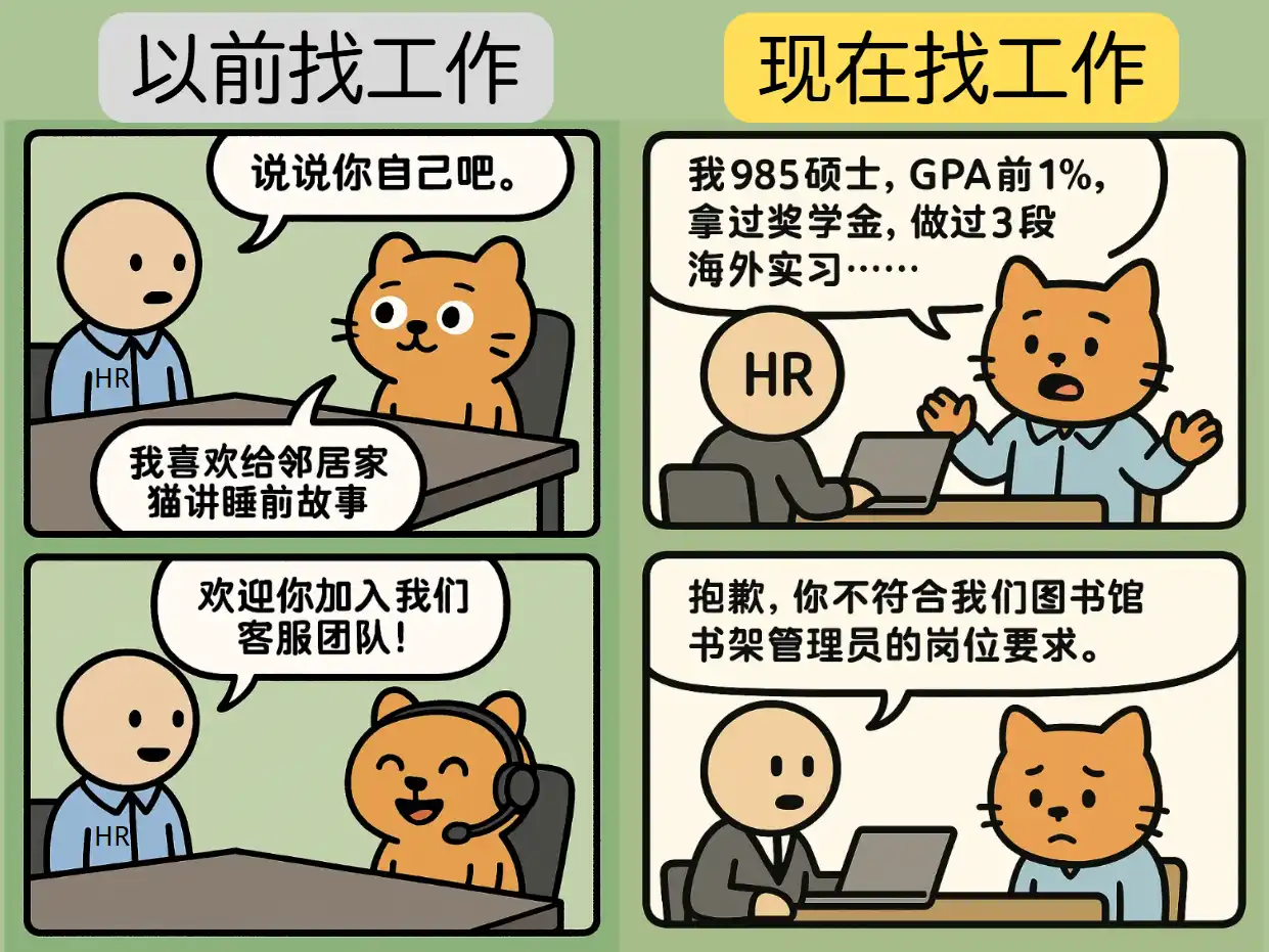 2025年Web3求职市场报告：1万人挤28岗，你该怎么赢？