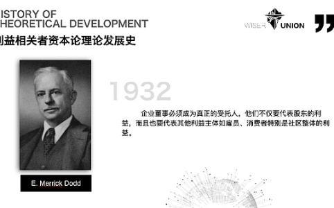 利益相关者资本论重塑DAO治理：平衡多方价值创造