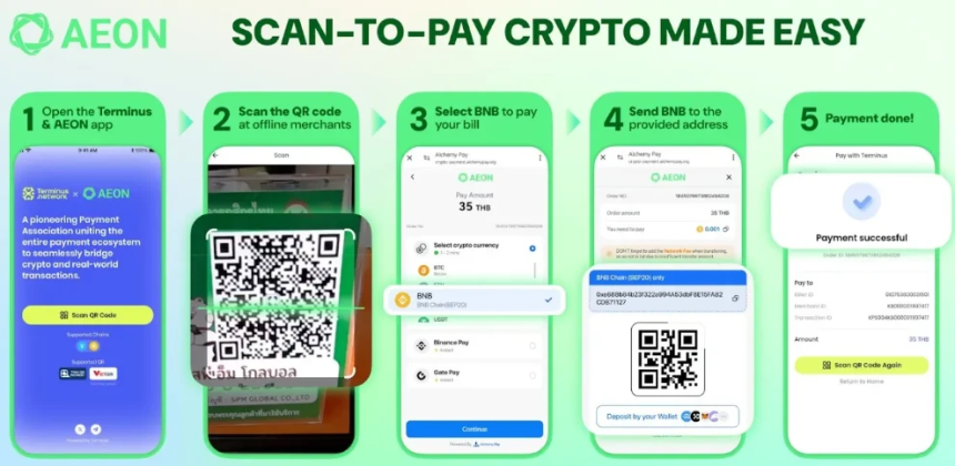 AI+加密支付深度研报：构建智能金融时代的价值流转引擎