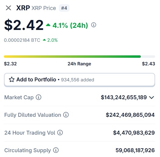 XRP $2.42