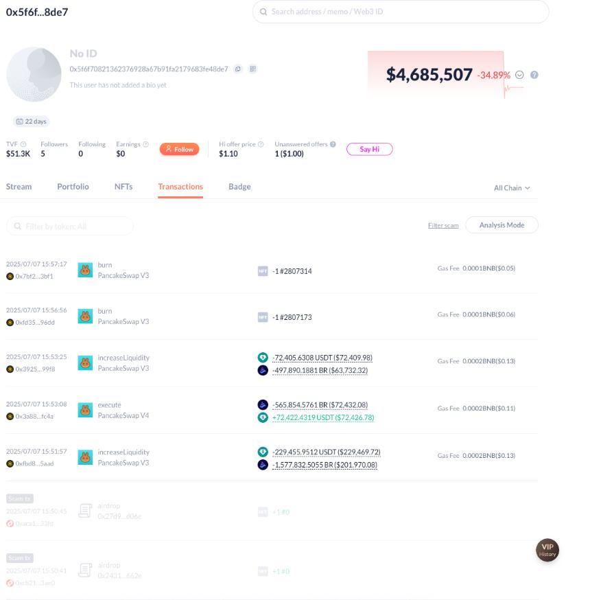 币安Alpha明星代币BR闪崩